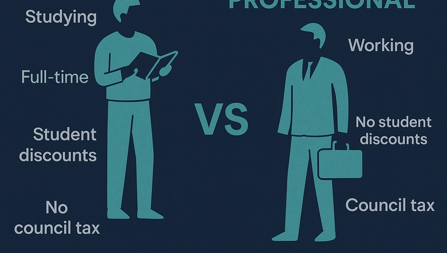 Professional time management expertise
